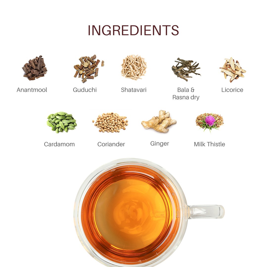 Acidity Ease Herbal Tea