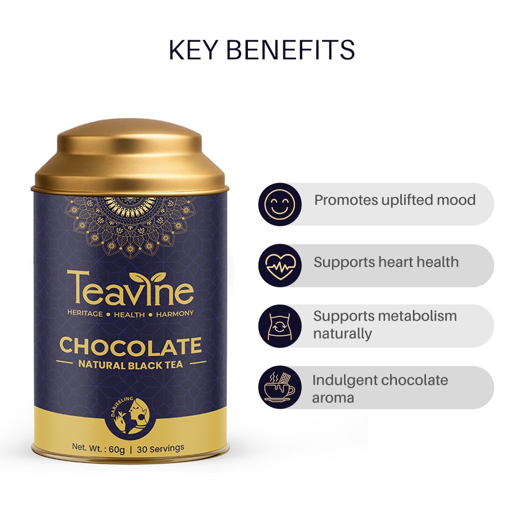 Chocolate Black Tea