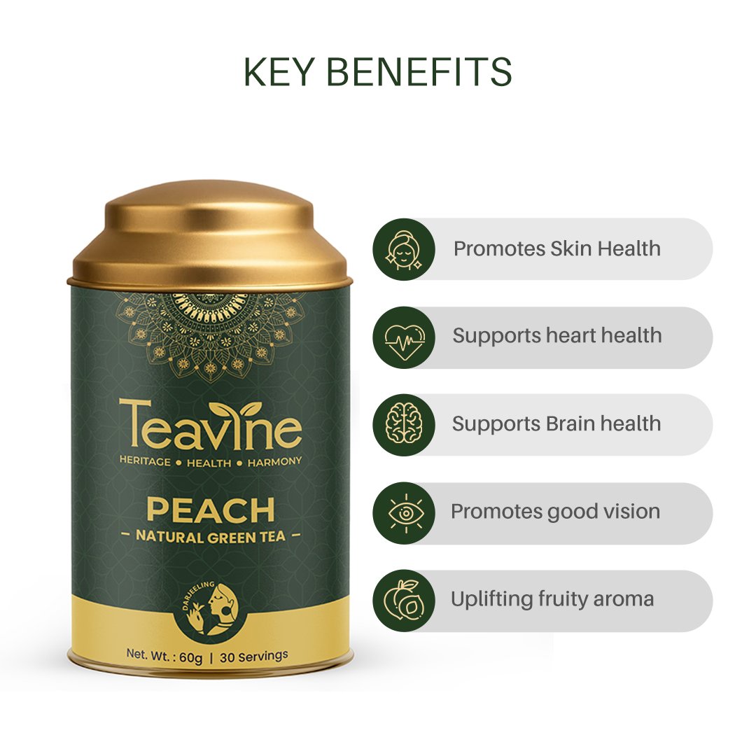 Peach Green Tea