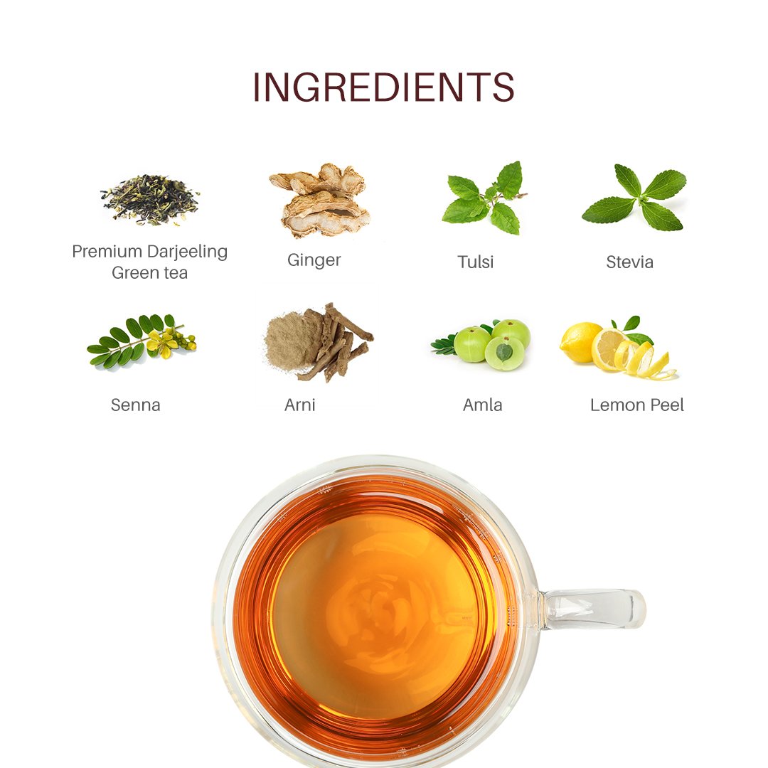 Sugar Balance Herbal Tea
